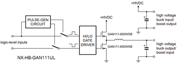 Blockdiagramm - Nexperia NX-xB-GAN-Boards
